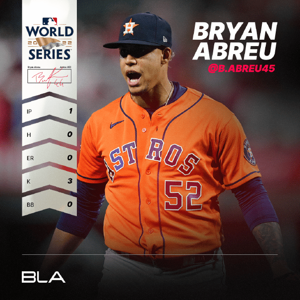 Big Leaguge Advantage- Bryan Abreu